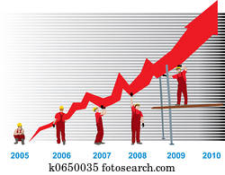 croissance affaires, graphique