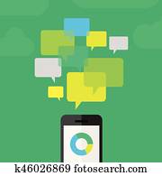 Online survey - customer review Online survey - customer review