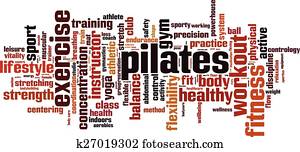 Pilates word cloud Pilates word cloud