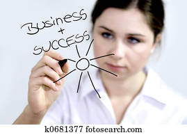 keywords on the board