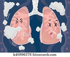 Mascot Lungs Smoke Cough Mascot Lungs Smoke Cough