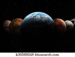 Solar System