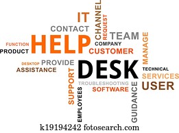 word cloud - help desk word cloud - help desk