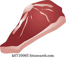 Raw beef steak Raw beef steak