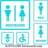 Restroom Sign