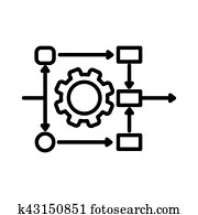 זרימת עבודה, אוטומציה, דוגמה, עצב