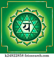 צ'אקרה, anahata