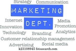 marketingabteilung, geschaefts, anzeige, wörter