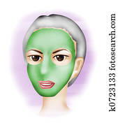 מסכה פרצופית