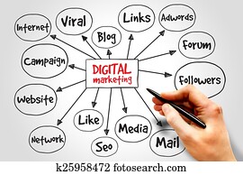 digital, marketing