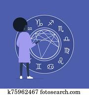 אסטרולוגיה, concept,, צעיר, נקבה שחור, אופי, לקרוא, a, נאטאל, chart,, עתיד, נבואה