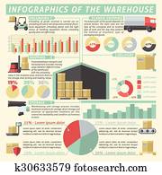 almacén, infographic, conjunto