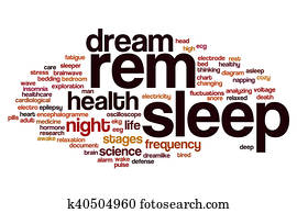 REM sleep word cloud REM sleep word cloud