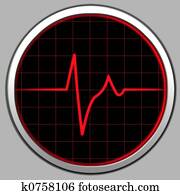 Cardiogram & Radar Cardiogram & Radar