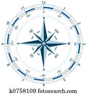 Compass&World Compass&World