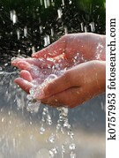Hands and water Hands and water