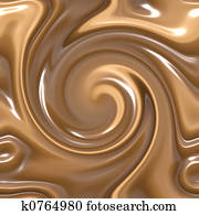 chocolate chocolate
