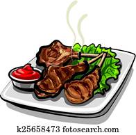 hot lamb ribs hot lamb ribs