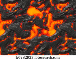 magma magma
