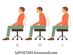 correct posture correct posture