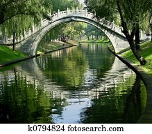 Moon Gate Beijing Moon Gate Beijing