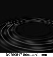 Oil Ripples Oil Ripples
