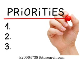 Priorities List Priorities List