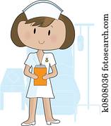Nurse Nurse