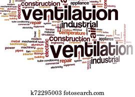 Ventilation word cloud Ventilation word cloud