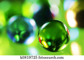 Sphere Sphere