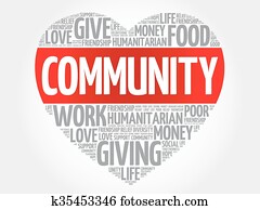 Community word cloud