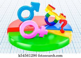 Gender identity pie chart concept, 3D rendering