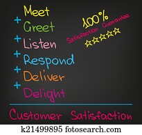 satisfação freguês