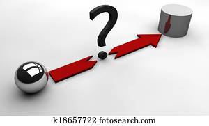 transformação, estratégia