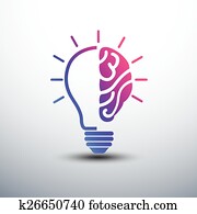 brain idea brain idea