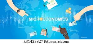 microeconomics, micro, économie, financier, wubject, mondiale