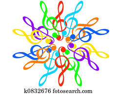 music music
