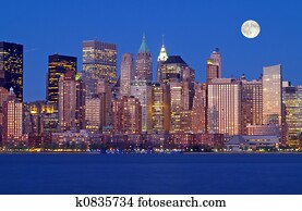 Th New York City Skyline