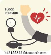 לחץ דם, מדידה, פוסטר, -, העבר, ו, ספיגמומאנומאטאר