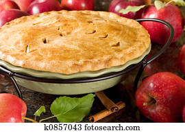 apfelpie apfelpie