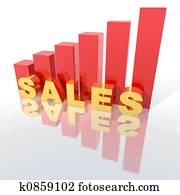 sales increase sales increase