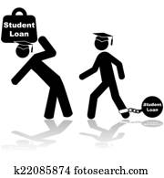 Student loan