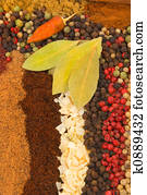 Spices and Herbs Spices and Herbs