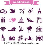 חתונה, איקונים