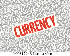 How To Make Money In Forex With Forex Raptor Word Cloud - 