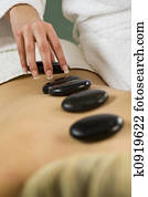 Hot Stone Treatment