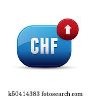 CHF - Swiss franc