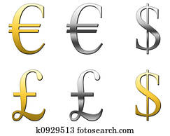 Currency Symbols