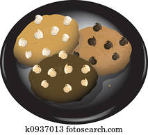 Cookies on a plate Cookies on a plate