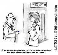 Wearable Technology Wearable Technology